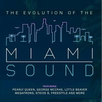 Еволуцијата На Звукот Во Мајами